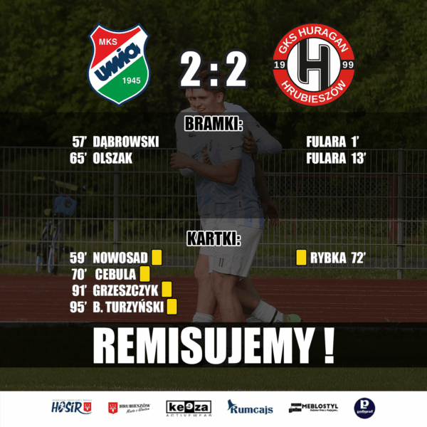 Derby z Huraganem na remis!