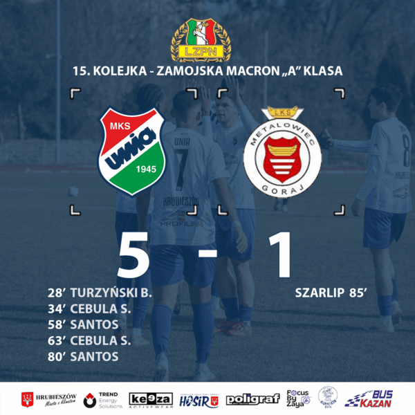 Unia pokonała wicelidera. Pewne zwycięstwo w Hrubieszowie!