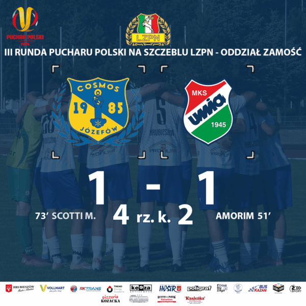 Koniec pucharowej przygody Unii!